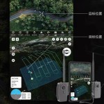 G-2 Data Link System 2.4GHz 17KM  HD Digital Video Telemetry Transmission System High Definition Integrated Image for RC Drone